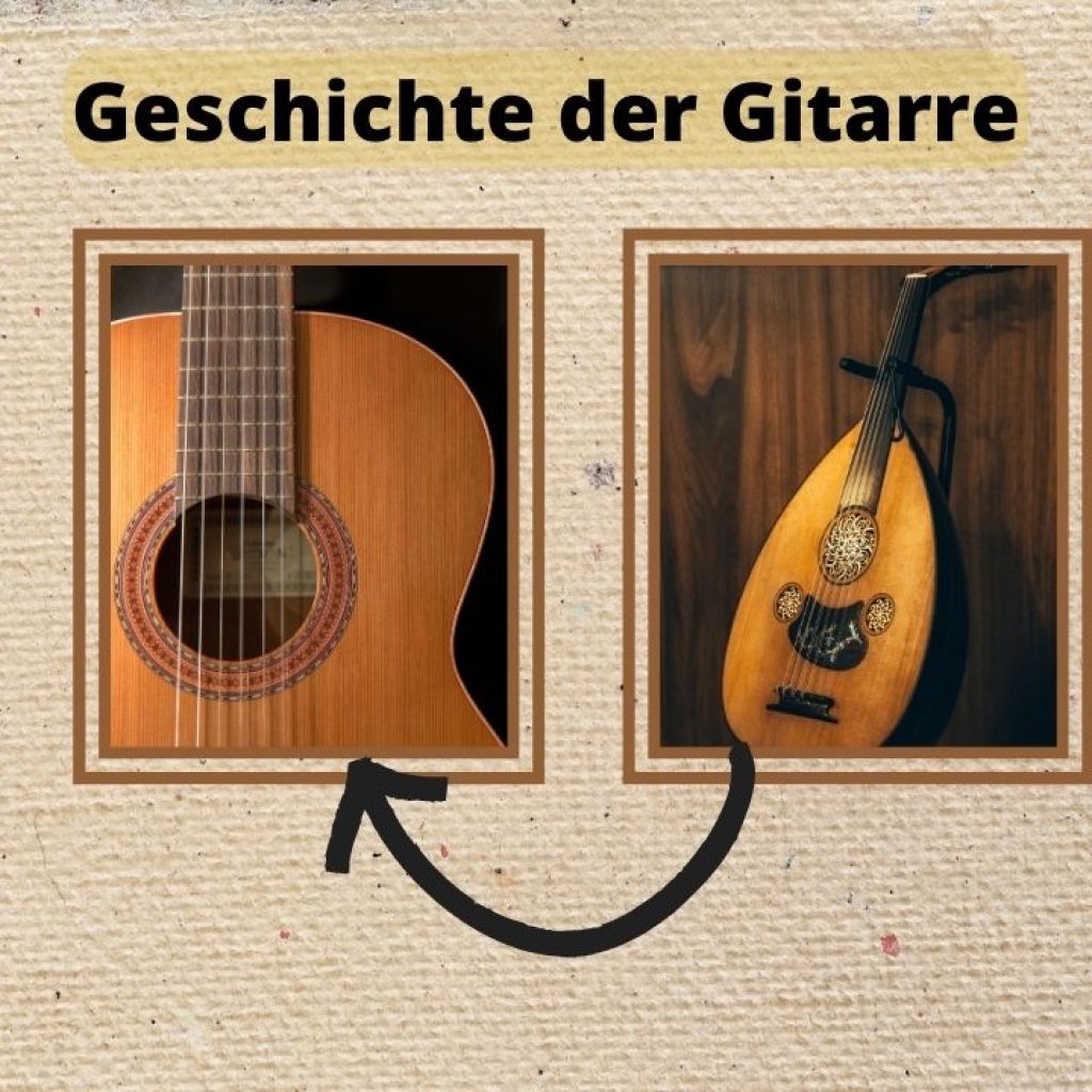 Geschichte der Gitarre